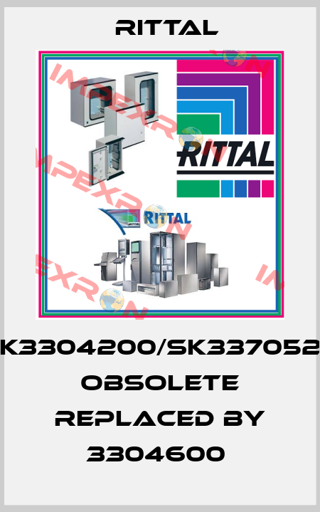 SK3304200/Sk3370520 obsolete replaced by 3304600  Rittal