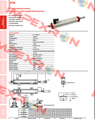 RTM 200 D 5 K Opkon