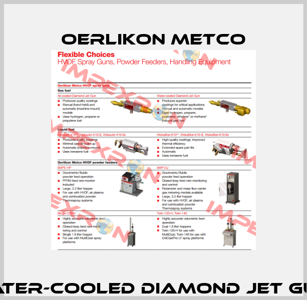 Water-cooled Diamond Jet Gun  Oerlikon Metco