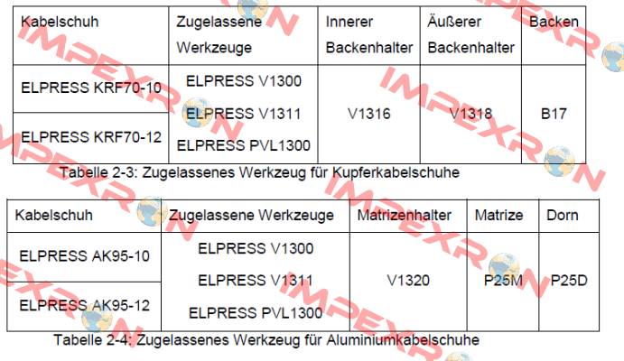 p/n: 5335-201300, Type: P25D Elpress